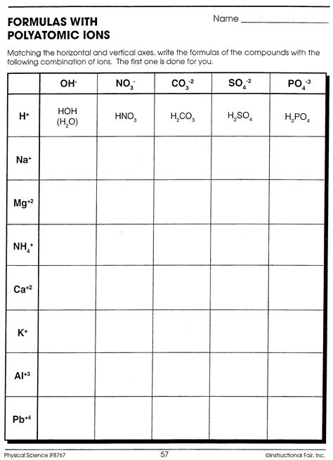 Ammonium r 12. . Polyatomic ions worksheet with answers